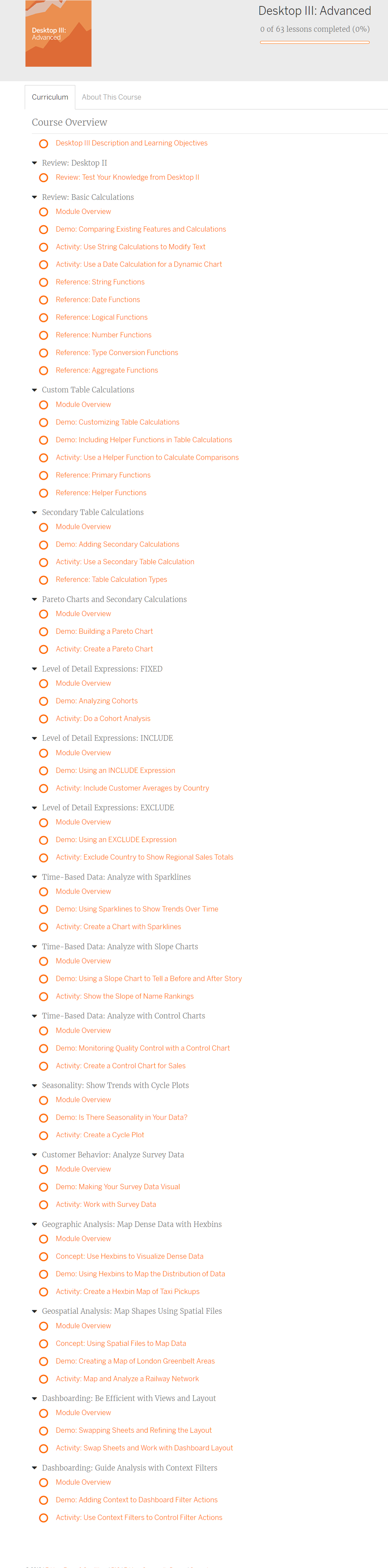 Tableau III Advanced