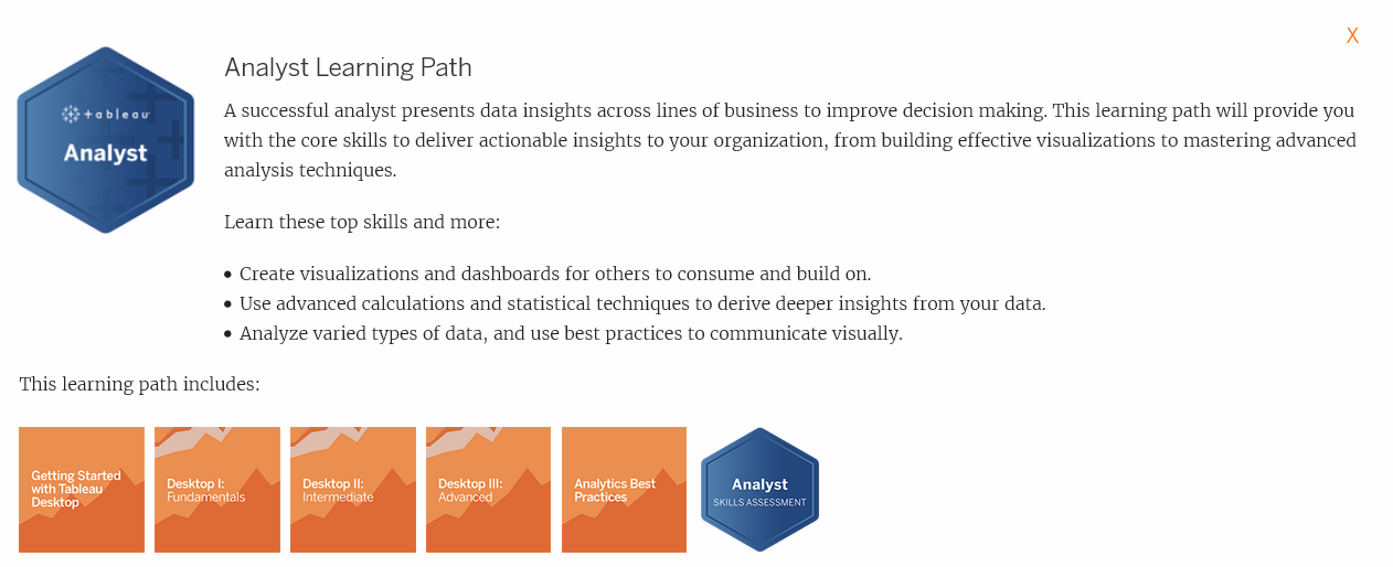 Analyst Learning Path