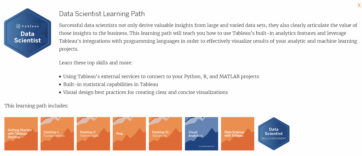 Data Scientist Learning Path