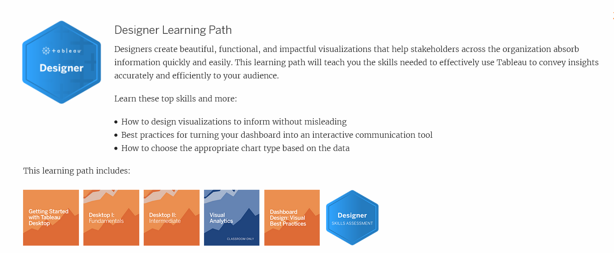 Designer Learning Path