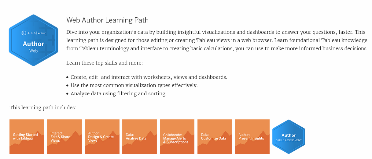 Web Author Learning Path